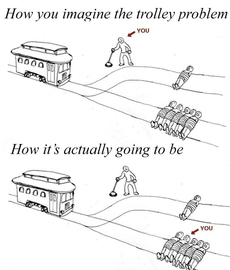 imagining the trolley problem